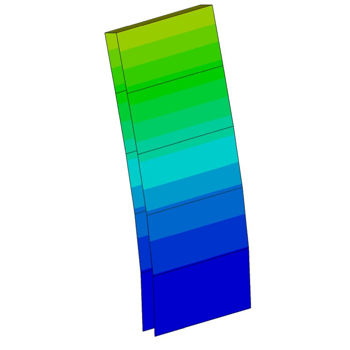 Oscillating plate