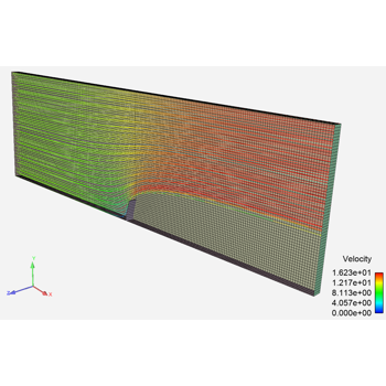 Parametric sweep